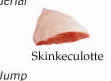 Skinkeculotte