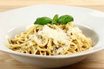 spaghetti caponada opskrift alletiders spaghetti caponada opskrift alletiders