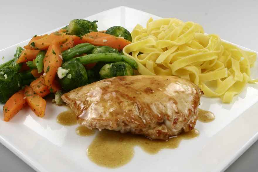 Kalkun cordon bleu ... klik for at komme tilbage